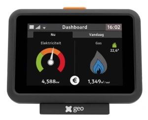 energiedisplay